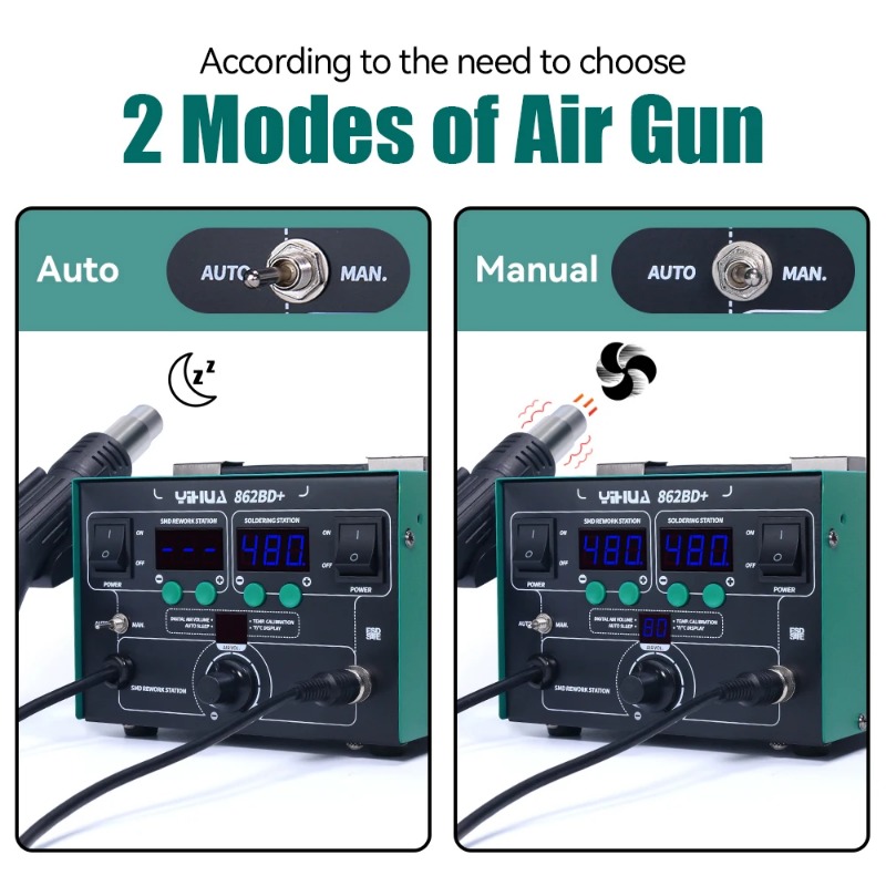 862BD+ Stasiun Solder Hot Air  - Power Tools Used In Welding ulasan dan harga