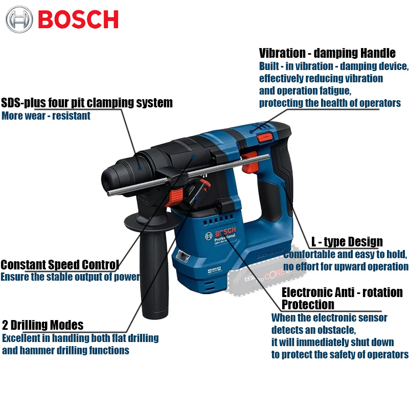 Bosch GBH 18V-18 Bor Palu Rota - Power Tools Hammer ulasan dan harga