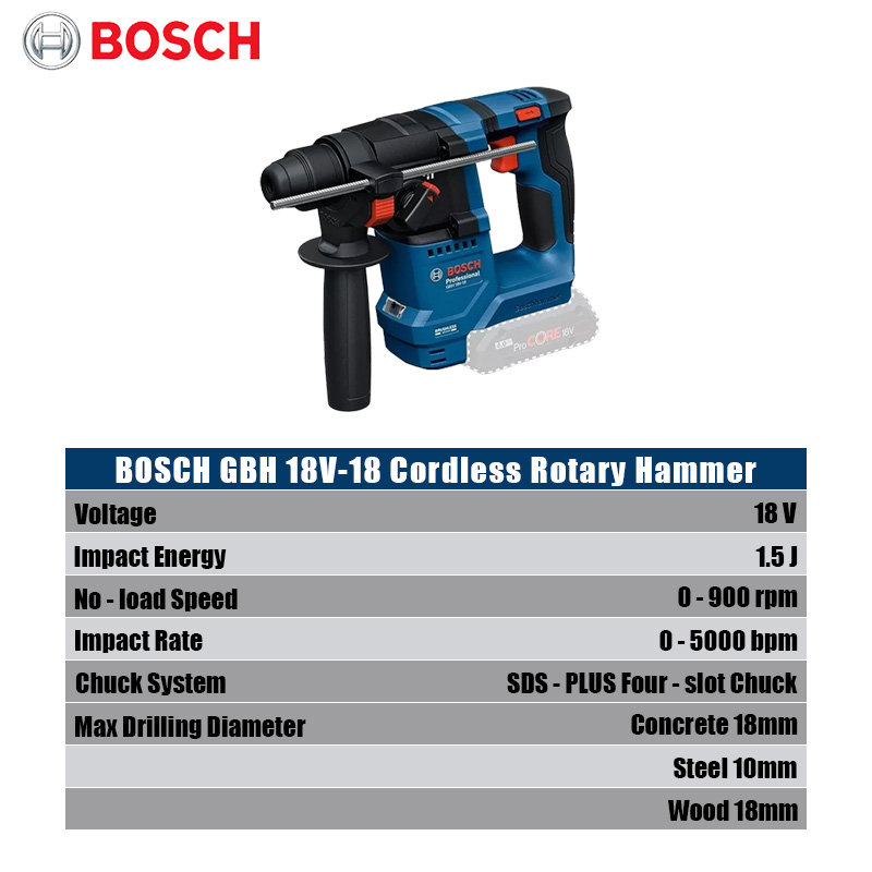 Bosch GBH 18V-18 Bor Palu Rota - Power Tools Hammer ulasan dan harga