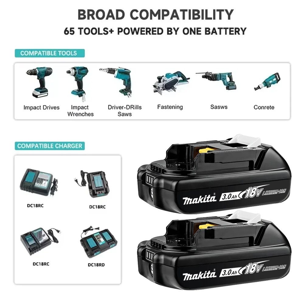 Makita BL1830B 18v 3000mah 100 - Power Tools Makita Set ulasan dan harga