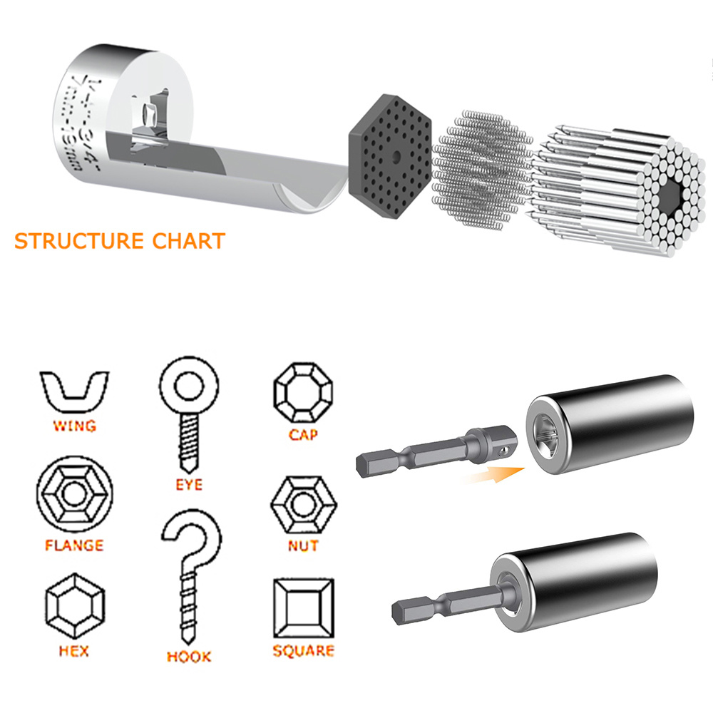 Set Kunci Soket Universal 7-19 - Power Tools List ulasan dan harga