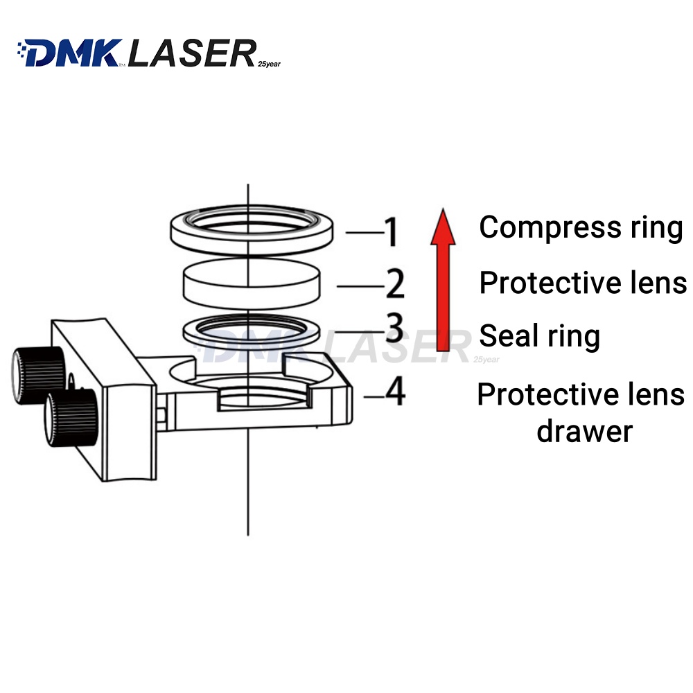 DMK WSX OEM perlindungan cinci - Power Tools Used In Welding ulasan dan harga