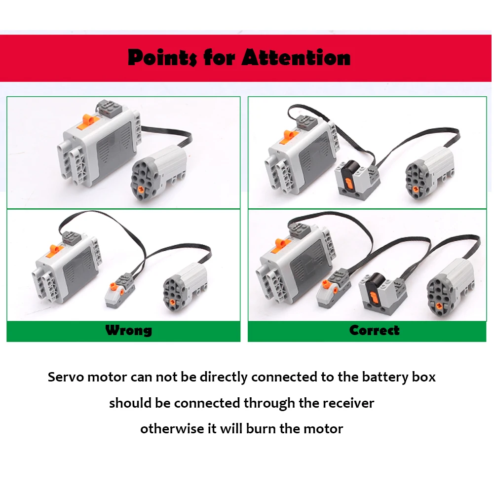 Fungsi daya Upgrate Motor bagi - Power Tools List ulasan dan harga