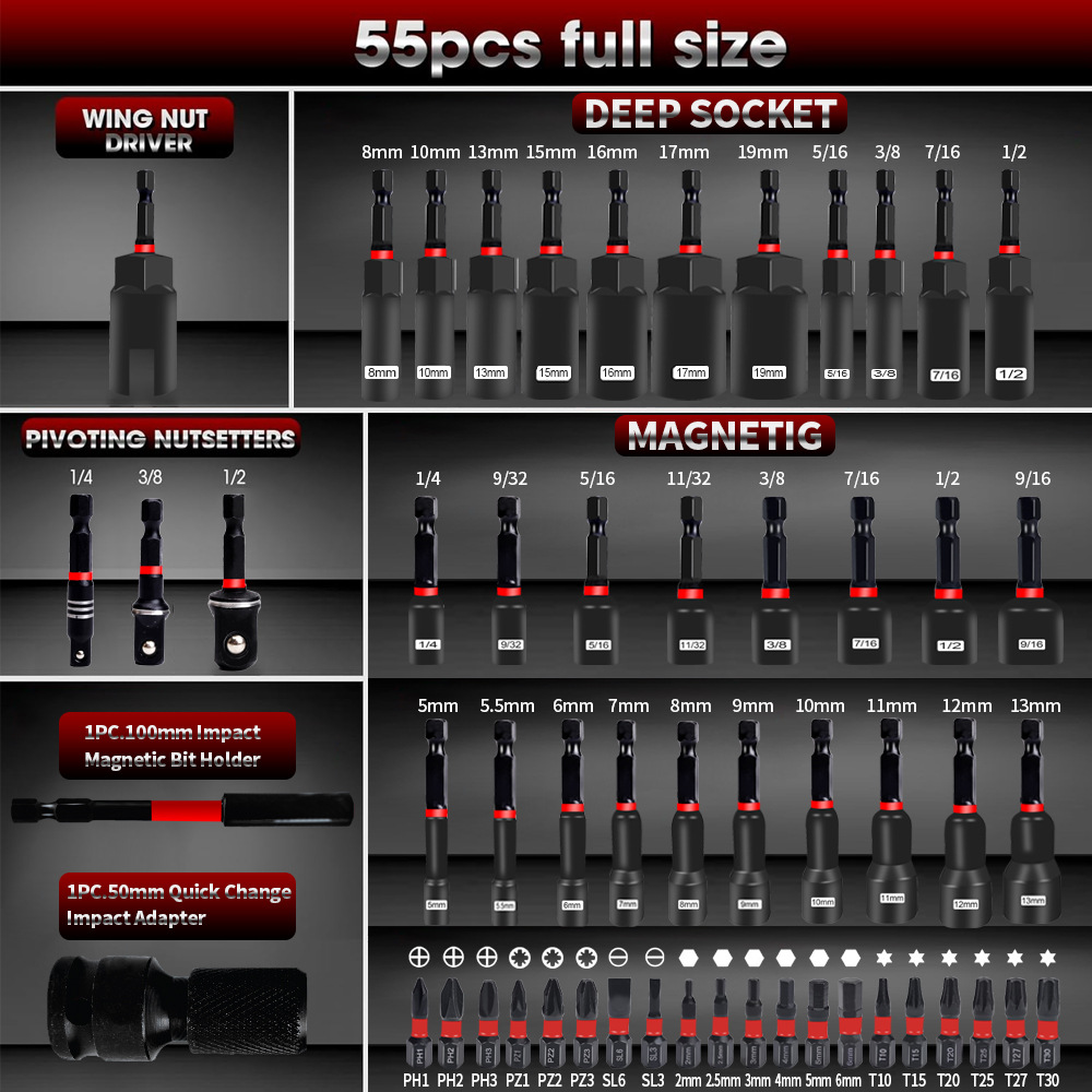 Set Obeng Impact Magnetik 55 P - Power Tools List ulasan dan harga